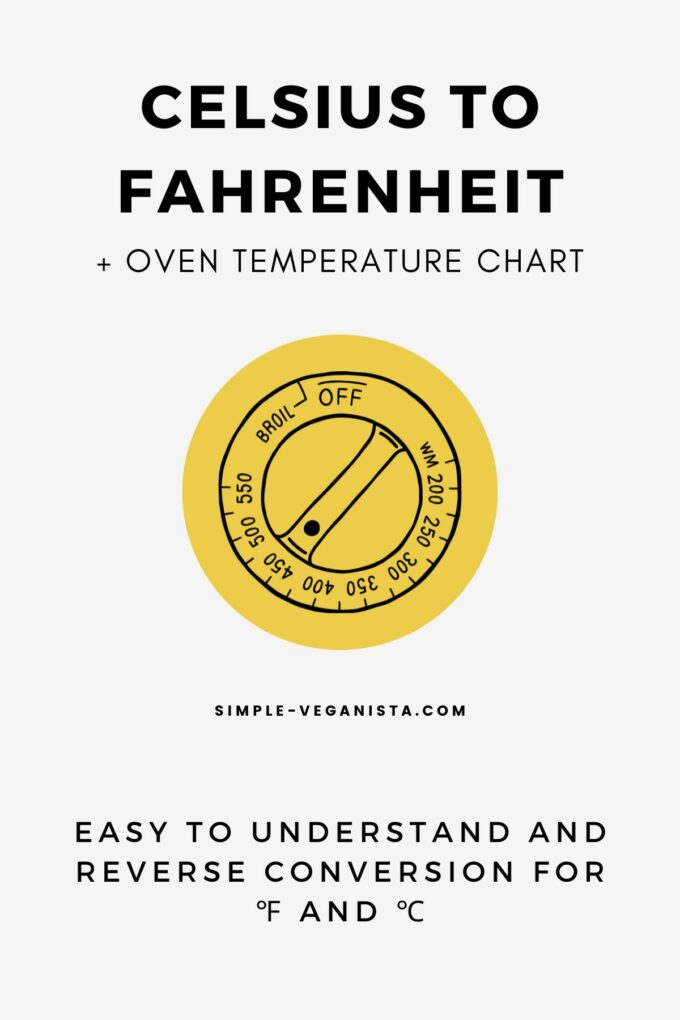 Celsius To Fahrenheit (Oven Conversion Chart) The Simple Veganista