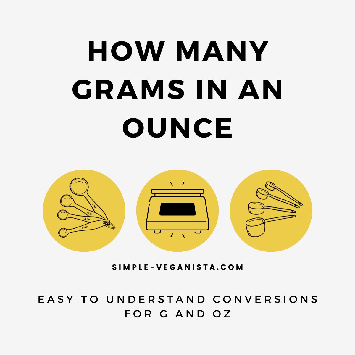 How Many Grams in an Ounce (g to oz)