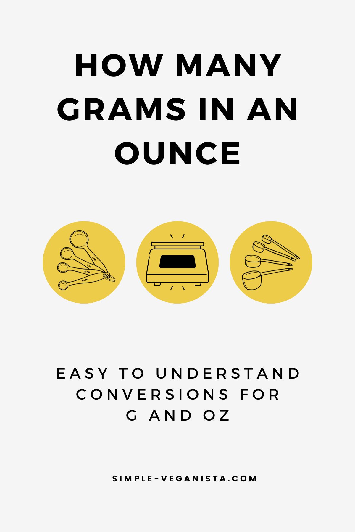 grams in an ounce intro graphic