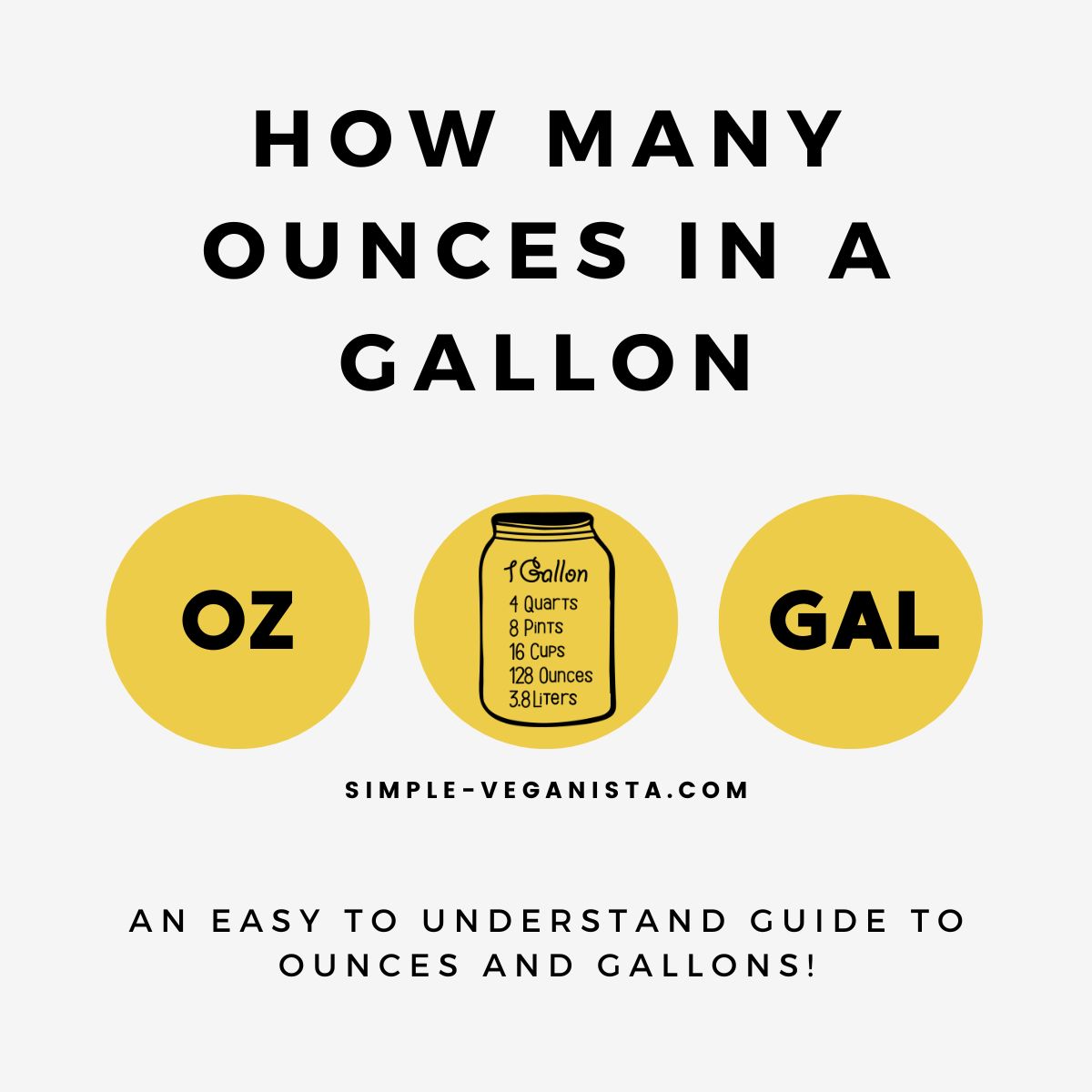 The conversions between gallons, quarts, pints, and cups in the US  customary system. 