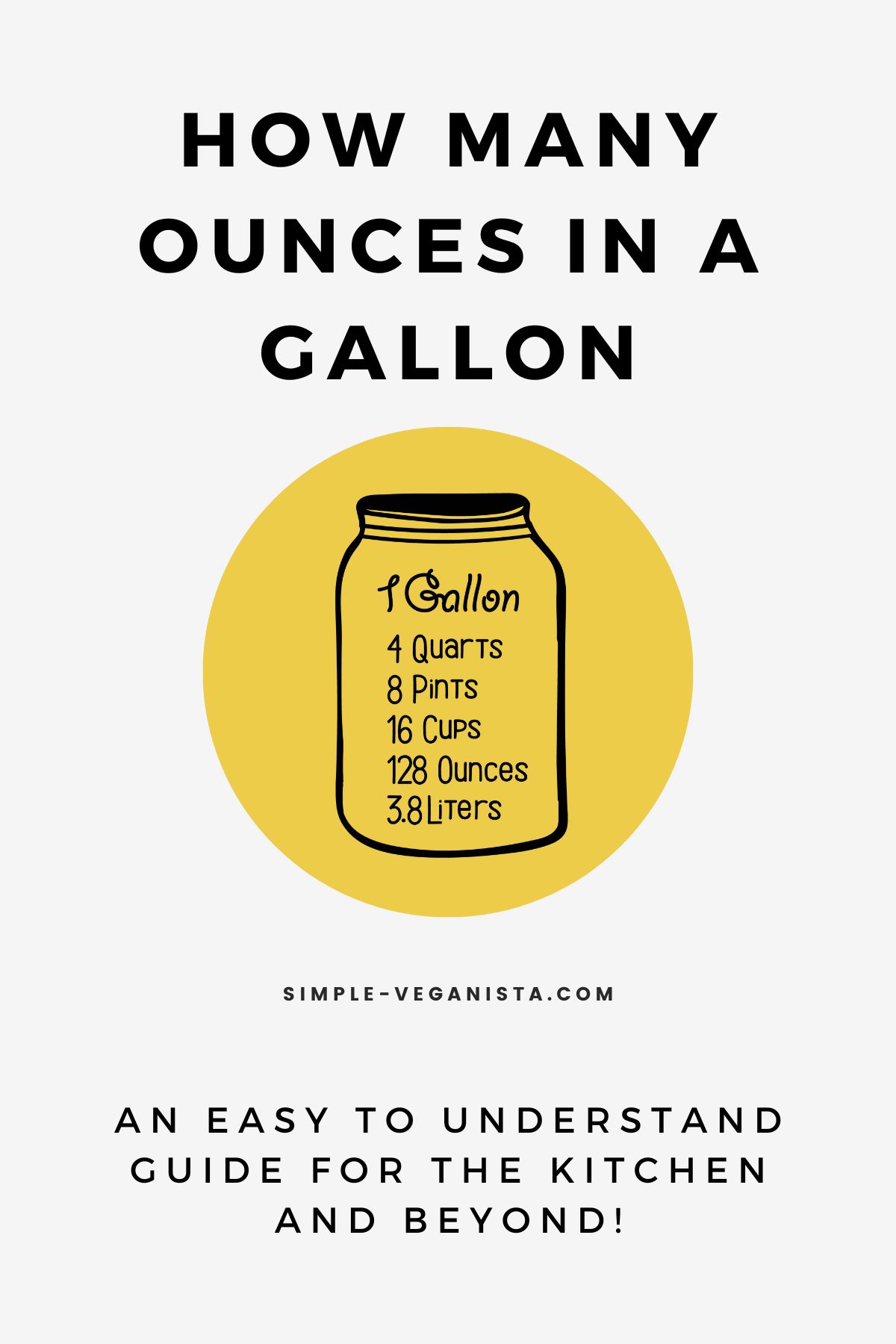 How Many Ounces in a Gallon? (Conversion Guide & Charts!)