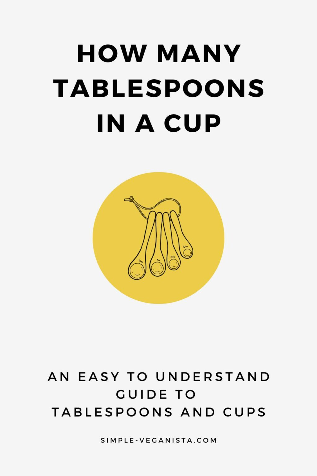 How Many Tablespoons in a Cup? (Conversion Guide + Chart!)