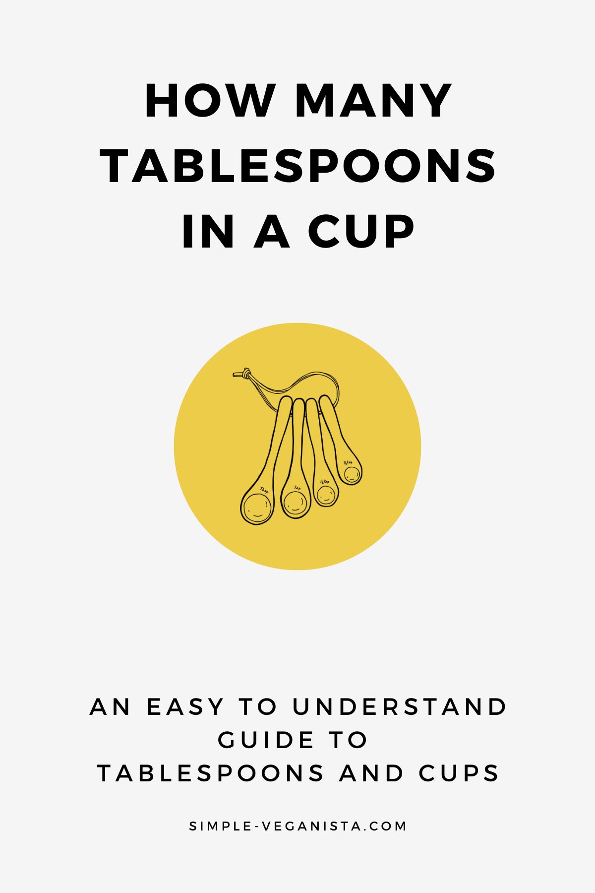 tablespoons in a cup intro graphic.