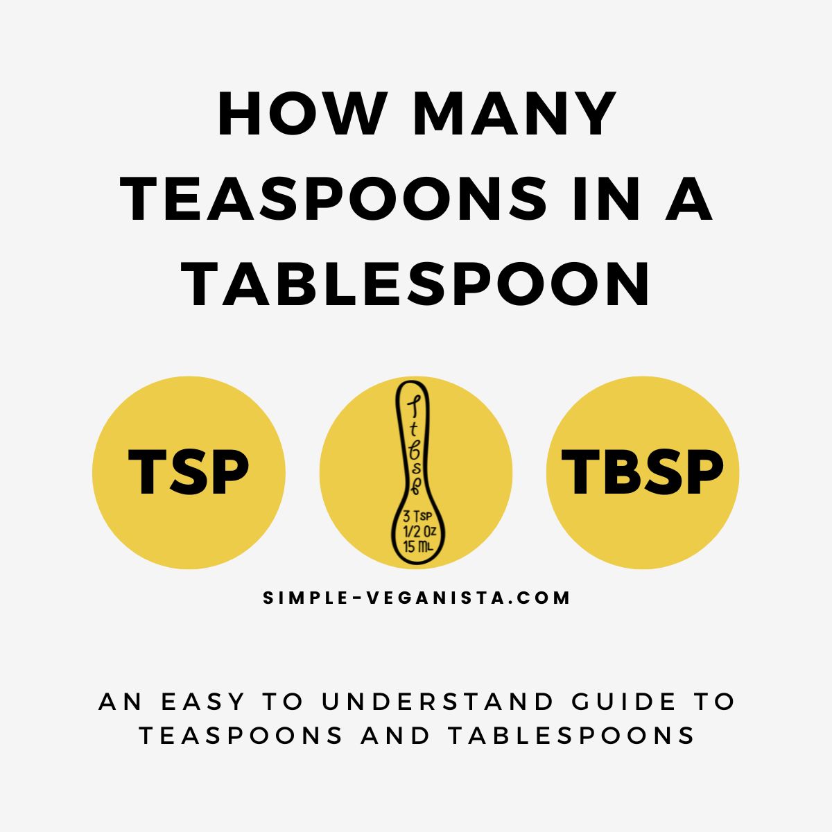 How Many Teaspoons in a Tablespoon (tsp to tbsp Measurement Chart)