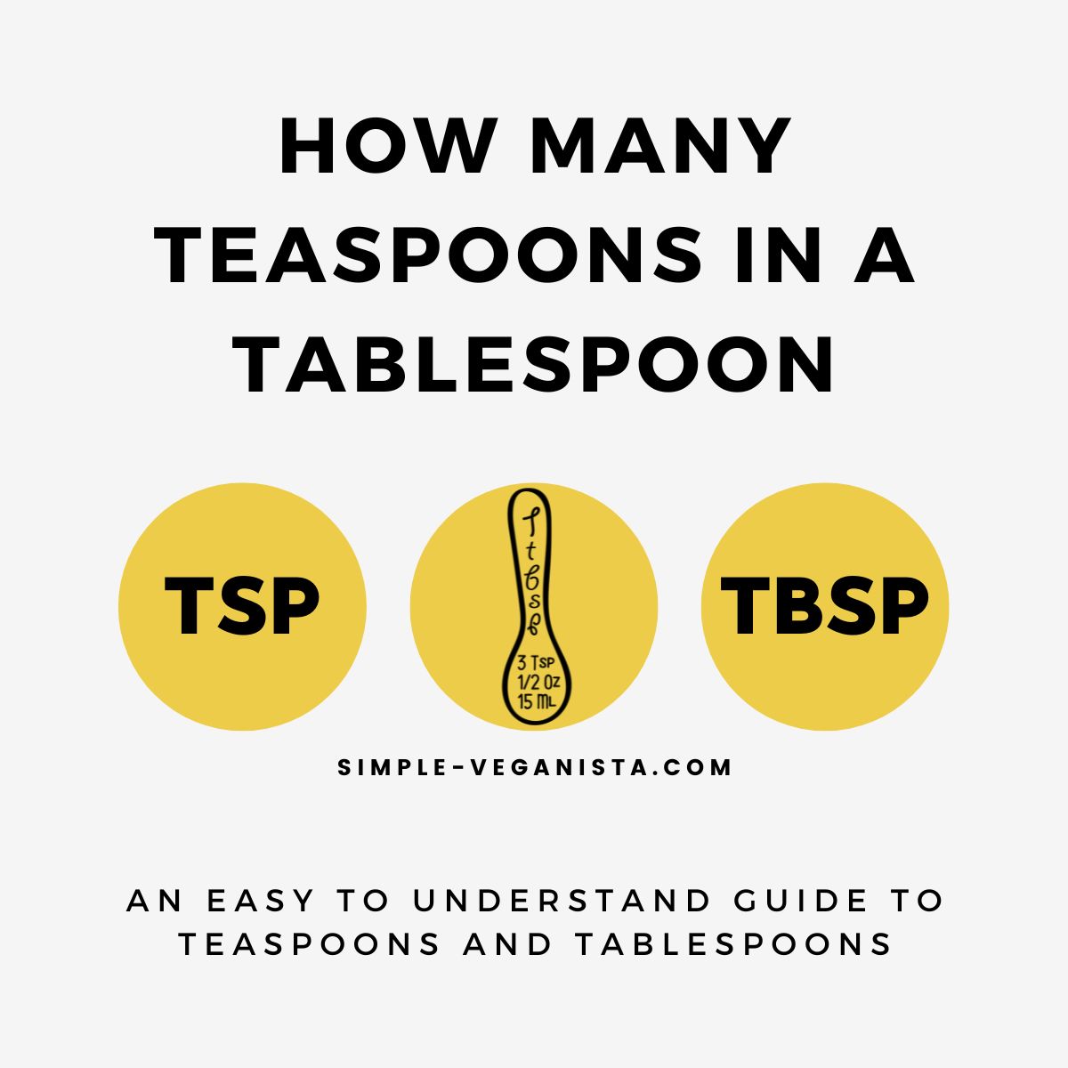 How Many Teaspoons in a Tablespoon? (Chart)