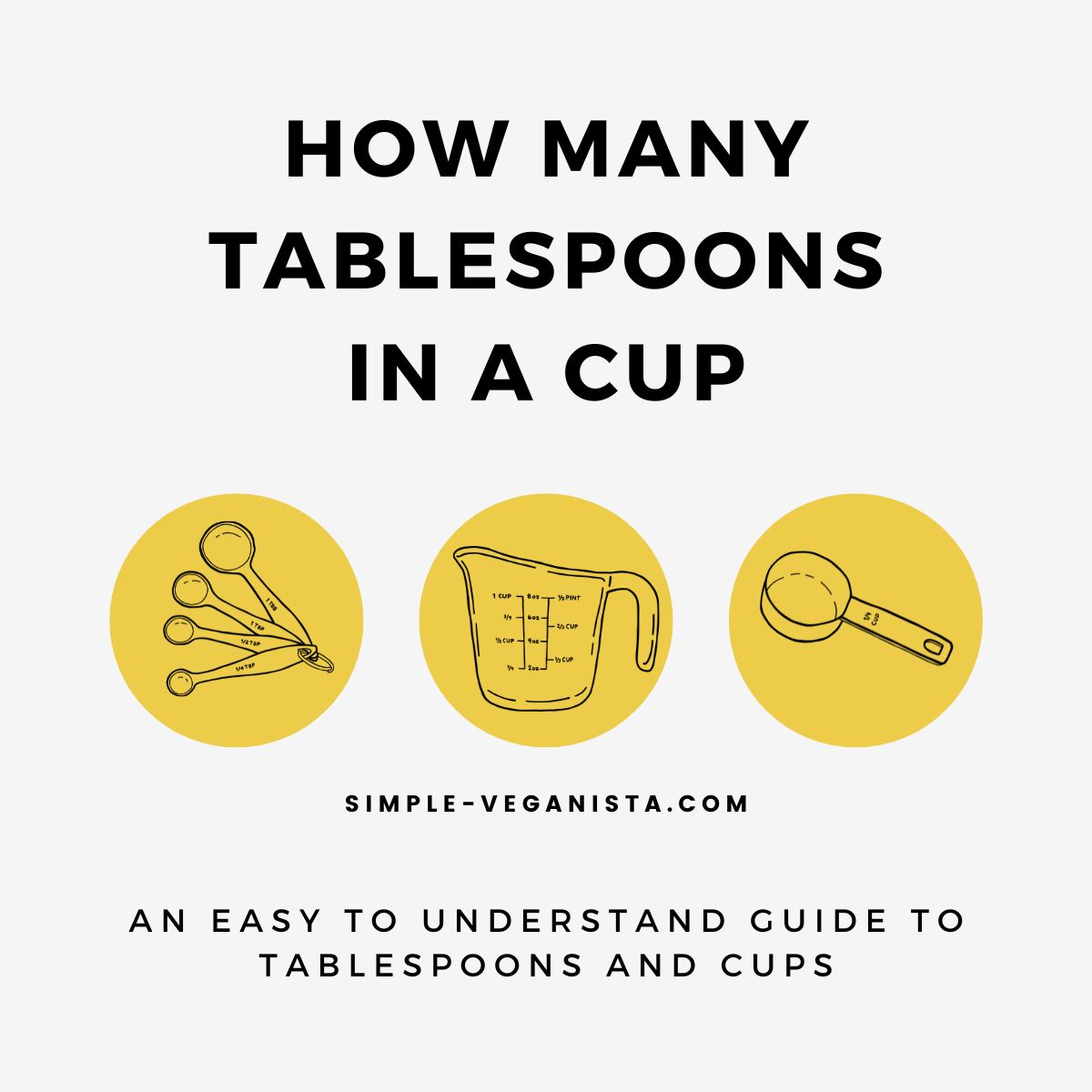 How Many Tablespoons in a Cup? (Conversion Guide + Chart!)